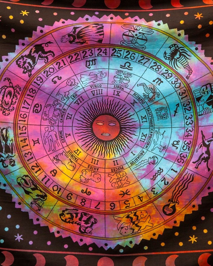 Zodiac Design Wall Hanging 406-01