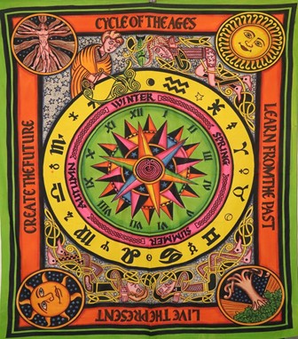 Zodiac Tapestry