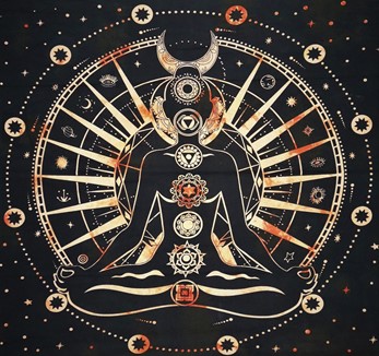7 Chakra Wall Hanging